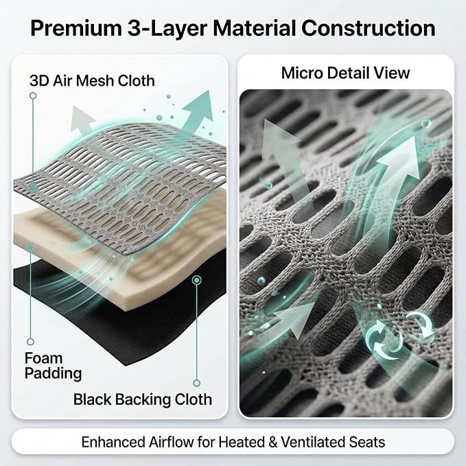 FH Group Universal Car Seat Covers Front Set for SUV Truck Sedan Vans | 3D Textured Breathable Fabric Seat Cover Set Protector with Airbag Compatible Interior Upgrade - Gray