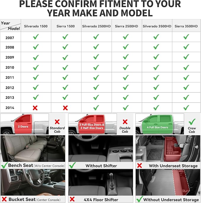 YITAMOTOR Floor Mats Fit for 2007-2013 Chevrolet Silverado/GMC Sierra 1500&2007-2014 Silverado/Sierra 2500 HD/3500 HD Crew Cab, TPE All Weather Floor Liners, 1st & 2nd Row Mats Set Accessories, Black