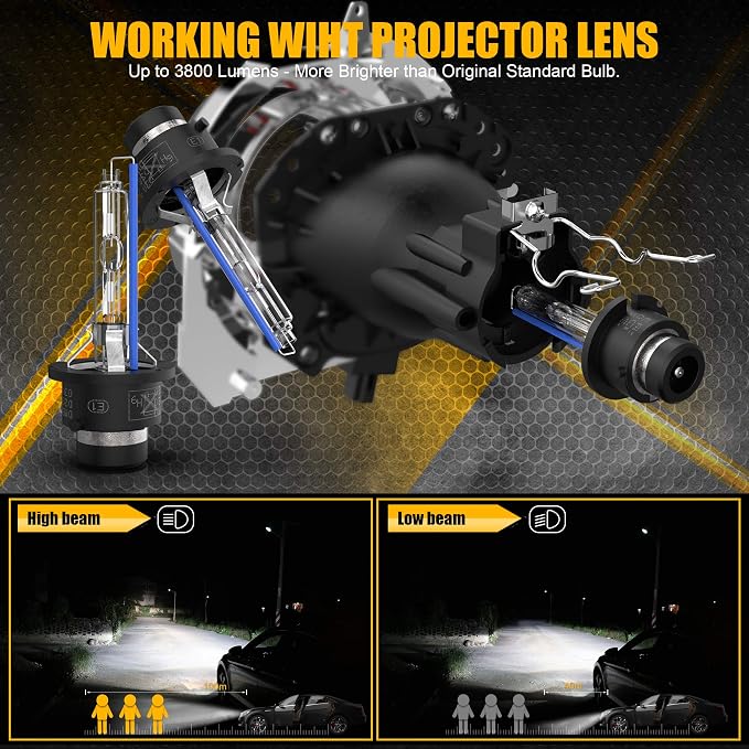DMEX D2S HID Headlight Bulbs 6000K Cool White Xenon 35W 85122 66240 66040 66240CBI Replacement - Pack of 2 (Not fit Halogen Headlamp)