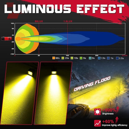 Amber LED Cubes, OFFROADTOWN 3inch 120W CREE LED Pods Yellow Fog Chase Lights Waterproof Off Road Light Cubes Backup Reverse Lights for Truck Pickup Motorcycle UTV ATV SUV Boat 4x4 Car - Driving Flood