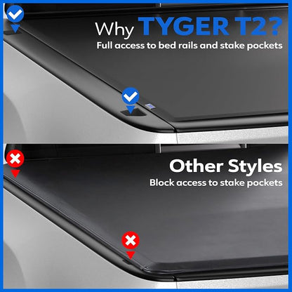 Tyger Auto T2 Low Profile Soft Roll-up Truck Bed Tonneau Cover Compatible with 2015-2026 Ford F-150 | 6.5' (79") Bed | TG-BC2F6030