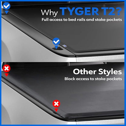 Tyger Auto T2 Low Profile Soft Roll-up Truck Bed Tonneau Cover Compatible with 2007-2013 Chevy Silverado GMC Sierra 1500; 2007-2014 2500 3500HD (Not Fit 2007 Classic) | 6'7" (79") Bed | TG-BC2C6004