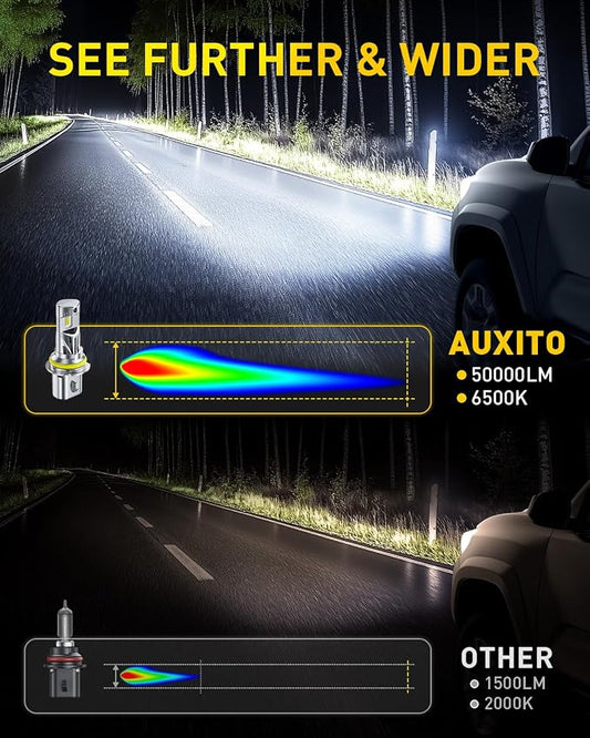 AUXITO 9007 HB5 Light Bulbs, 50000LM 6500K Cool White, Plug and Play CANbus Ready No Flicker, Pack of 2
