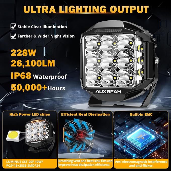 Auxbeam 7inch 228W Round LED Offroad Light Pod, V-MAX Series 26100LM Side Shooter LED Offroad Driving Lights with Amber DRL, 270° Beam Auxiliary Ditch Light for Truck ATV Jeep Ford