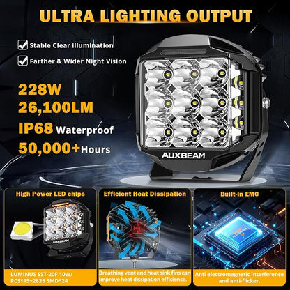 Auxbeam 7inch 228W Round LED Offroad Light Pod, V-MAX Series 26100LM Side Shooter LED Offroad Driving Lights with Amber DRL, 270° Beam Auxiliary Ditch Light for Truck ATV Jeep Ford