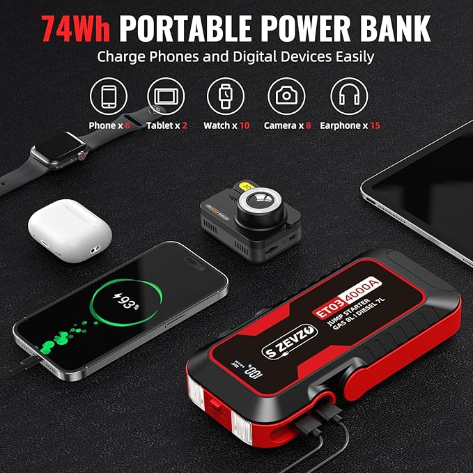S ZEVZO ET03 Car Jump Starter 4000A Jump Starter Battery Pack for Up to 8.0L Gas and 7.0L Diesel Engines, 74Wh Portable 12V Jump Box with USB Ports, LCD Display, Storage Case, and LED Light
