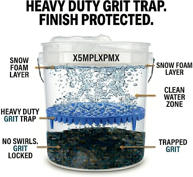 10.4" Heavy Duty Car Wash Bucket Insert (2-Pack) & Wash Mitt Kit - 10.6 oz Detailing Dirt Separator & Grit Trap, Scratch-Free Auto Wash, Fits 3.5 to 5 Gallon Buckets (Black Kit)