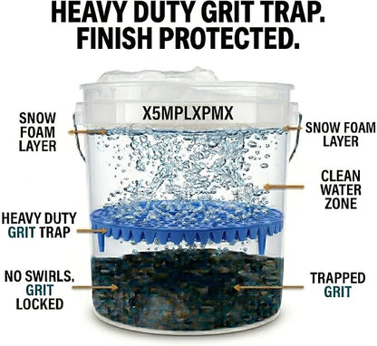 10.4" Heavy Duty Car Wash Bucket Insert (2-Pack) & Wash Mitt Kit - 10.6 oz Detailing Dirt Separator & Grit Trap, Scratch-Free Auto Wash, Fits 3.5 to 5 Gallon Buckets (Black Kit)
