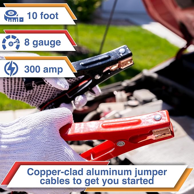 Car Emergency Kit with Air Compressor, Jumper Cables, First Aid, Tow Strap, Tire Gauge, Headlamp – Roadside Safety Kit for Women, Men, Teens