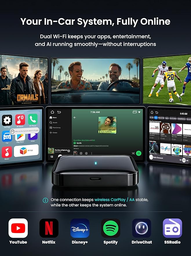 Magic AI Box, Wireless CarPlay/Android Auto Adapter, Car Video Box Supports for Netflix/YouTube/TikTok/TF Card, DriveChat AI Smart Box with GPS/Dual Bluetooth