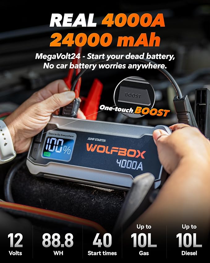 WOLFBOX 4000A Jump Starter,12V Car Battery Jumper Starter Portable with 65W Quick Charger,LED Display,88.8Wh Booster Jump Box Pack (10L Gas 10L Diesel Engine) with LED Light,Jumper Cables, MV24