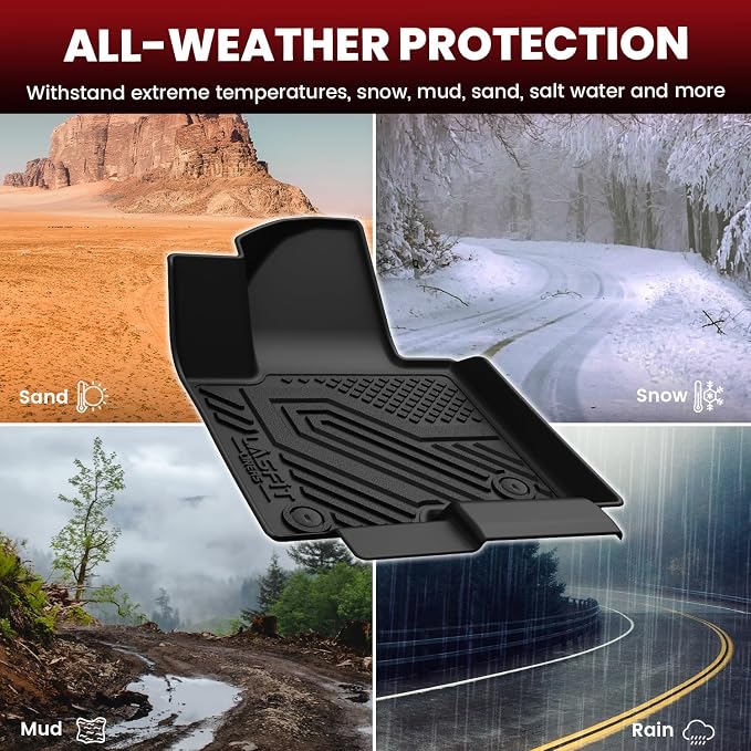 LASFIT Floor Mats & Backrest Mats & Cargo Mat for Kia Sorento Hybrid PHEV 2026 2025 2024 2023 2022 2021 (Not Fit Gasoline), All Weather TPE Custom Fit Floor Liners Car Mats Accessories, Black