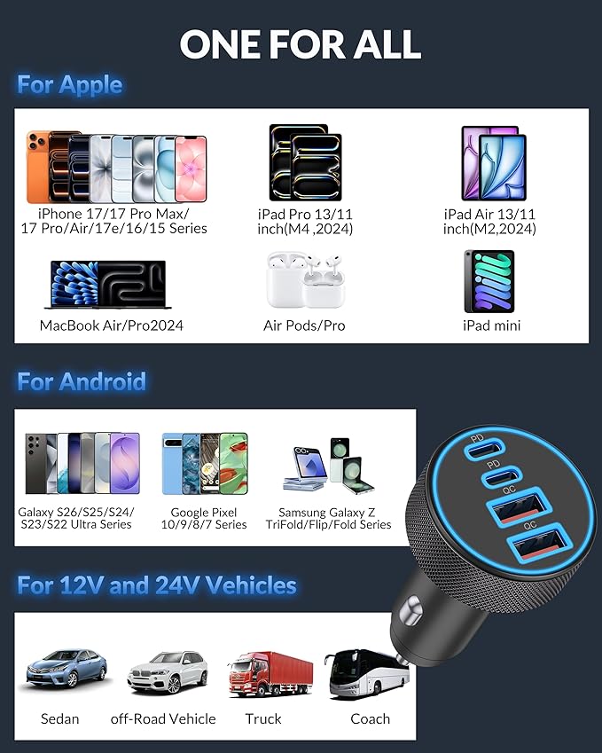 [4 in 1] USB C Car Charger, 4-Port 90W Super Fast Charging Cigarette Lighter Adapter, Dual 45W USBC & USB-A Multiport Car Phone Charger Accessories for iPhone 17 16 15 14 13 12, iPad, Galaxy, Tablet