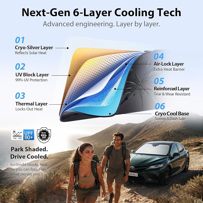 Car Windshield Sun Shade Umbrella [2026 Ice Shield] Custom Fit: Toyota Camry, Corolla, Ford Ranger, GMC-Acadia, Nissan-Kicks, Mazda-CX-90, Buick-Encore GX & More Sedan/Pickup Car Accessories
