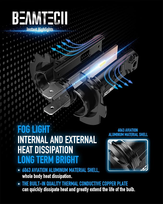 BEAMTECH H7 Fog Light Bulb Fog Light 6500K Xenon White Fanless In Line Pack Of 2