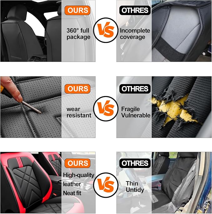 Car Seat Covers Fit for Ford Mustang Mach-E 2021-2026, Full Coverage Leather Waterproof Breathable Seat Covers Full Set, Automotive Seat Protectors, Airbag Compatible (2 Front Seats, Red Black)