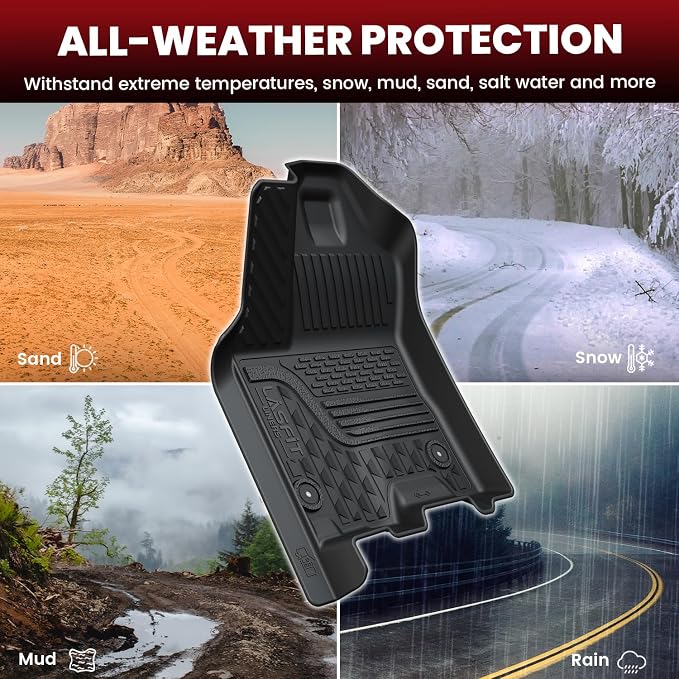 LASFIT Floor Mats for Ram 1500 Crew Cab 2025 2026 with Rear Under-Seat Factory Storage Bucket Seat, All Weather TPE Custom Fit Car Mats Floor Liners 1st & 2nd Row, Black