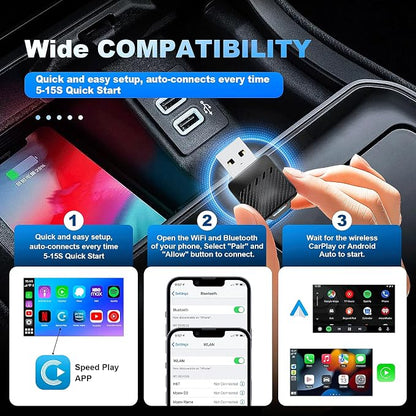 2-in-1 Wireless CarPlay & Android Auto Adapter, Mini USB Design for Cars with Built-in Wired Apple CarPlay 2025 Upgrade Plug & Play CarPlay Dongle Converts Wired CarPlay to Wireless, Fast Auto-Connect