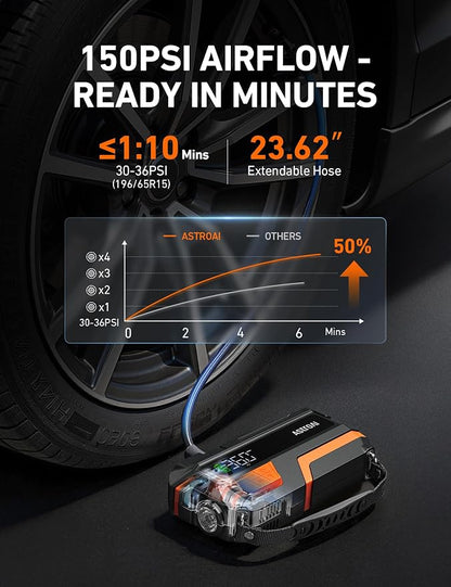AstroAI M10 6000A 150PSI Car Jump Starter with Air Compressor - 12V Portable Battery Booster (All Gas/12.0L Diesel), Smart Tire Inflator, Heavy-Duty Jumper Cables, Power Bank, LED Light, Storage Case