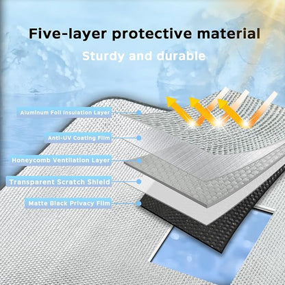 Car Windshield Sun Shade for 2016-2022 Mercedes-Benz GLC SUV GLC300 GLC350 GLC400 GLC450-5-Layer Bubble Foldable Front Window Sunshade Sun Visor Accessories - Blocks Heat & UV Rays