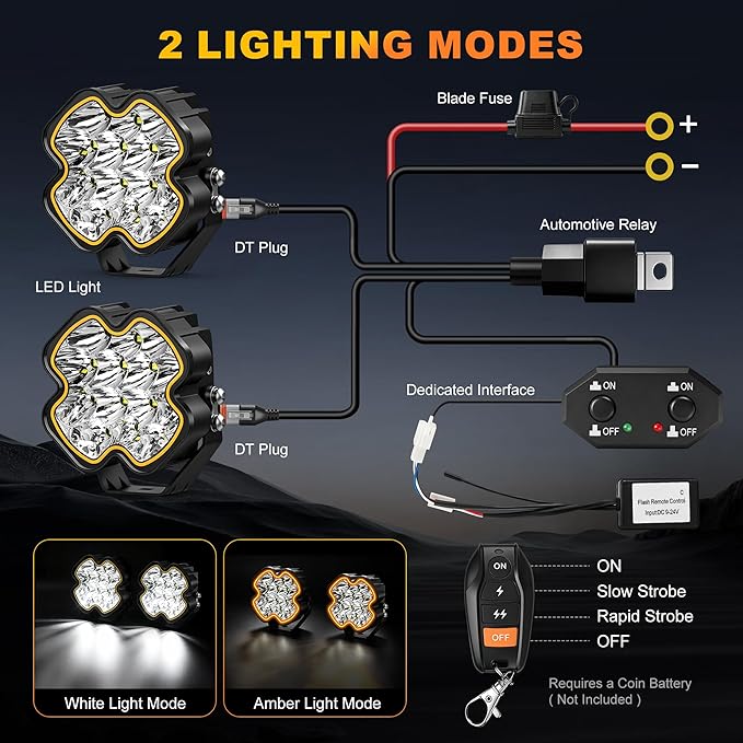 4 Inch LED Pod Driving Lights with Remote, 100W 8500LM Offroad Cube Spotlights with Amber DRL, Ultra-Wide Ditch Light, Hyper Spot Beam 2 Modes Auxiliary Lights, for Truck Jeep ATV, 5 Pair