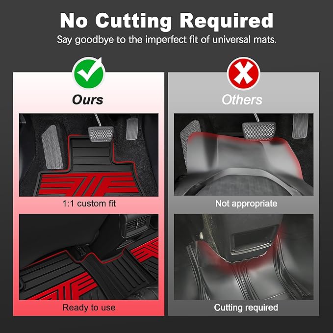 Floor Mats Fit for Honda HRV 2016 2017 2018 2019 2020 2021 2022, All Weather Custom Fit HR-V Rubber Floor Liner Accessories, 1st & 2nd Row, Black & Red