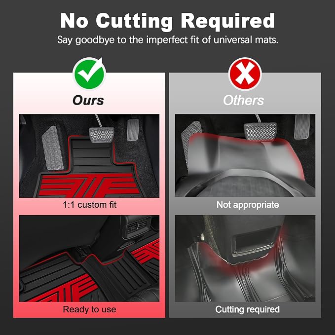 Floor Mats Fit for 10th Gen Honda Accord 2022 2021 2020 2019 2018 Sedan (Gasoline & Hybrid), All Weather Rubber Custom Fit Anti-Slip Floor Liners,1st & 2nd Row, Black & Red