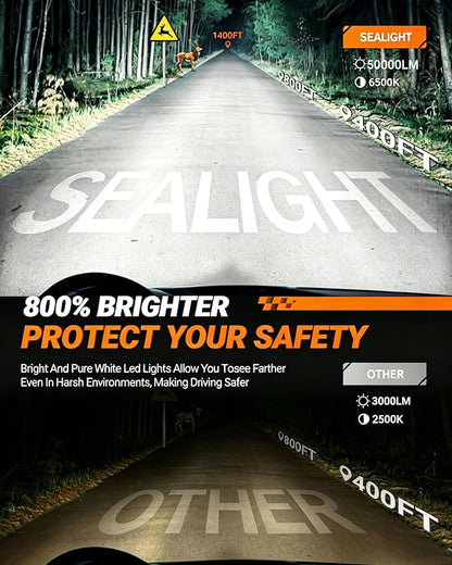 SEALIGHT 9005/HB3 Light Bulbs Combo, 50000LM 1000% Ultra Brightness, Real 1:1 Halogen Mini Size, 6500K Cool White, 60000Hrs Lifespan Pack of 2