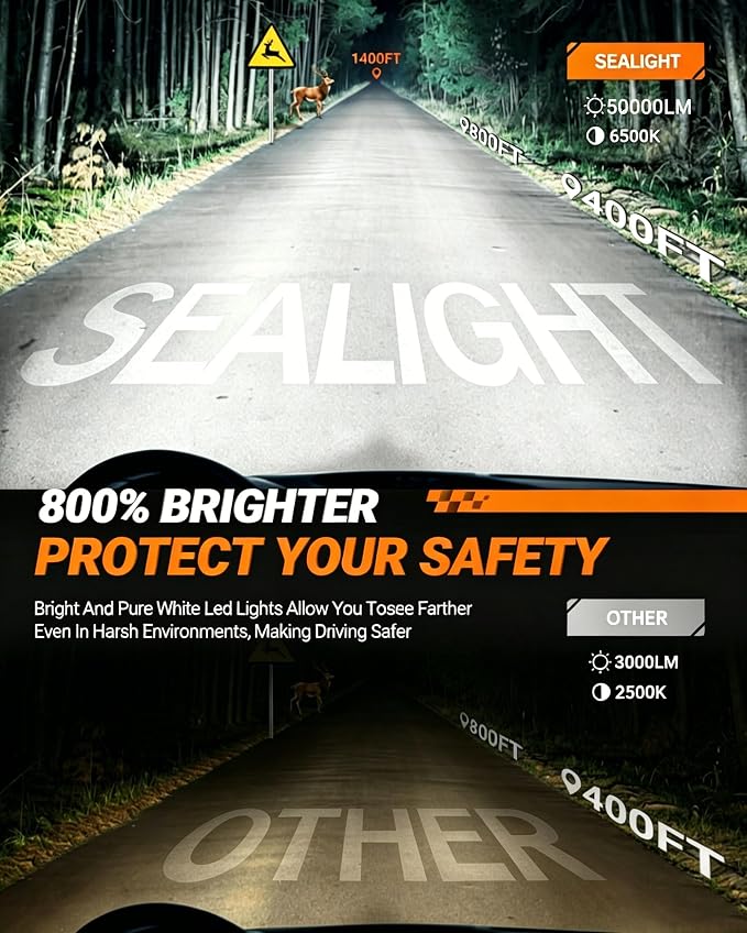 SEALIGHT H4/9003/HB2 LED Bulbs, 50000LM 900% Super Brighter, 1:1 Size, 6500K Cool White, 60000Hrs Long Service Life with Cooling Fan, Plug and Play, Pack of 2