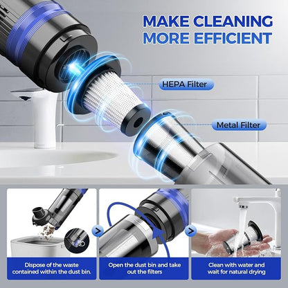 Handheld Vacuum Cordless Rechargeable 2-Speed Modes| 3-in-1 Portable Cordless Vacuum Cleaner with Charging Dock, for Car Home Office and Pet Hair（Blue）