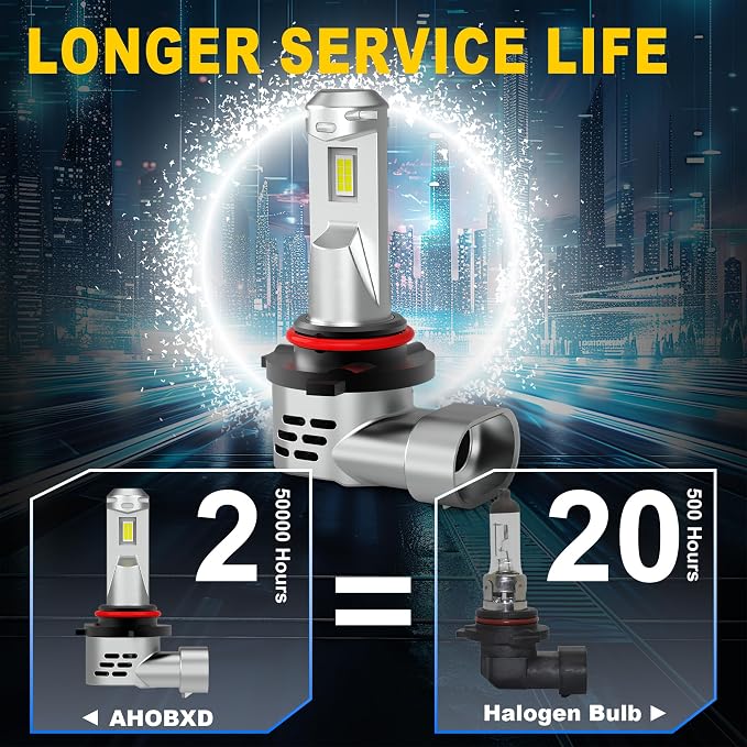 AHOBXD 9005 Light Bulb, 6500K White with Fan Cooling Upgraded Super Bright 900% 60000LM Brightness Real 1:1 Halogen Size 80000Hours Lifespan 9005/HB3 Car Fog Lights Pack of 2