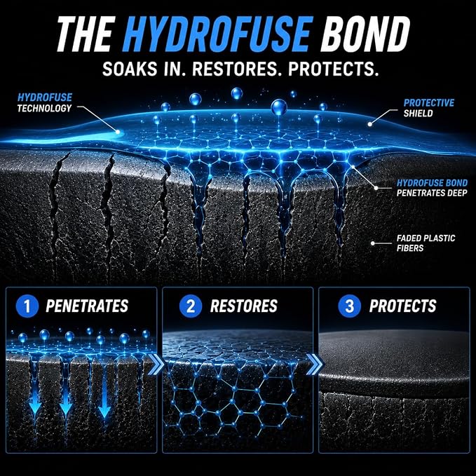 HydroRevive Instant Plastic Restorer | Bring Darker Plastic, Rubber, and Vinyl Back to Life! | User Friendly Exterior Trim Restorer | Safe Auto Detailing Supplies | 16.9 Oz Kit with Foam Applicator