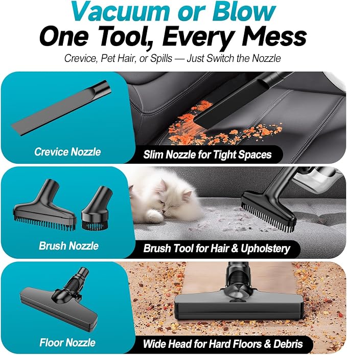 Cordless Handheld Vacuum Cleaner Compatible with Makita 18V Battery , 16000Pa Portable Shop Vacuum with 2 HEPA Filters & 4 Attachments, Lightweight Vacuum for Car, Home & Garage(Tool Only, No Battery)
