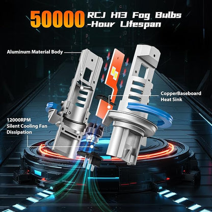 RCJ Fog Weather Light Bulbs, H13/9008 Bulbs 6000K Cool White, Plug-N-Play, Pack of 2