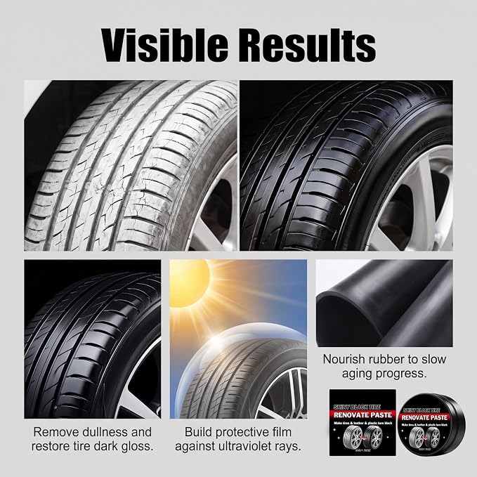 Premium Tire Coating & Trim Restorer, Bring Back the Original Deep Black Shine to Rubber and Plastic, Long Lasting Gloss Finish, Tire Coating Paste for Car Tire Plastic Trim Care