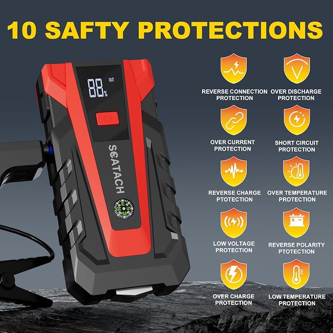 Scatach 6000A Car Battery Jump Starter,12V Portable Jump Starter Battery Pack (up to 9.0L Gasoline and 7.0L Diesel Engine), Jump Box with 3 Modes Flashlights, Jumper Cables, LED Display