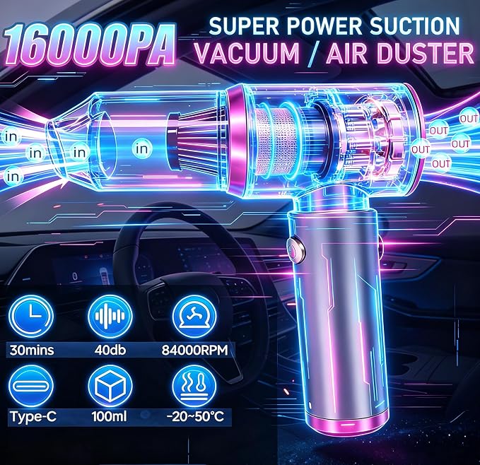 Handheld Cordless Car Vacuum Cleaner |4-in-1 Portable Mini Vacuum/Compressed Air Duster| 15000PA Powerful Suction| 3-Speed Adjustable & 6000MAH Rechargeable Battery for Home Office Pet Hair