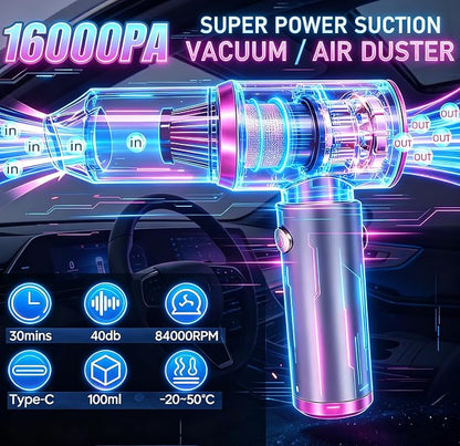 Handheld Cordless Car Vacuum Cleaner |4-in-1 Portable Mini Vacuum/Compressed Air Duster| 15000PA Powerful Suction| 3-Speed Adjustable & 6000MAH Rechargeable Battery for Home Office Pet Hair