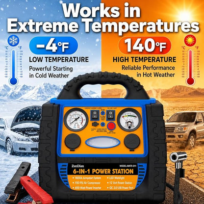 Car Jump Starter with Air Compressor, 1800A Battery Booster Pack for Up to 8.0L Gas & 6.0L Diesel, 150PSI Tire Inflator, 400W Portable Power Station with AC Outlet, 6-in-1 Jump Box for Cars, Trucks