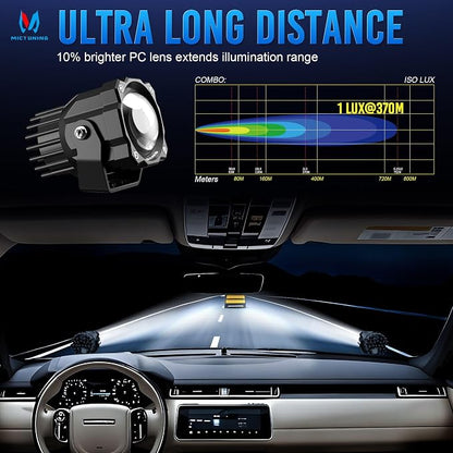 MICTUNING Light Pods 3 Inch 72W Square Off Road Driving Fog Lamp Spot Flood Beam Automotive Auxiliary Lighting for Motorcycle Bumper A-Pillar Roof, Pair