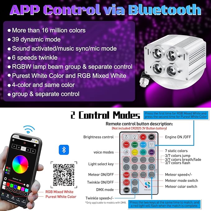 4 Colors 32W Twinkle Car Starlight Headliner Kit 500pcs*0.03in*13.1ft with APP&RF Remote, RGBW Fiber Optic Strands Star Roof Lights,4 Port Engine Sound Activated Ceiling Star Lights for Home/Car Decor