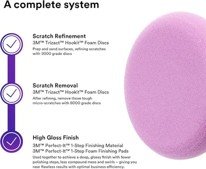 3M Perfect-It 1-Step Foam Finishing Pad, 33033, Hookit, Small Area Spot Repair, Paint Finishing, 4 in, 2 Pads/Bag