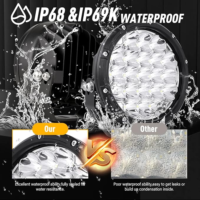 BIGLION.X Round LED Offroad Lights 7 Inch Super Bright Offroad Driving Spot Lights with Black Covers IP68 12V 24V for Trucks Pickup ATV UTV SUV