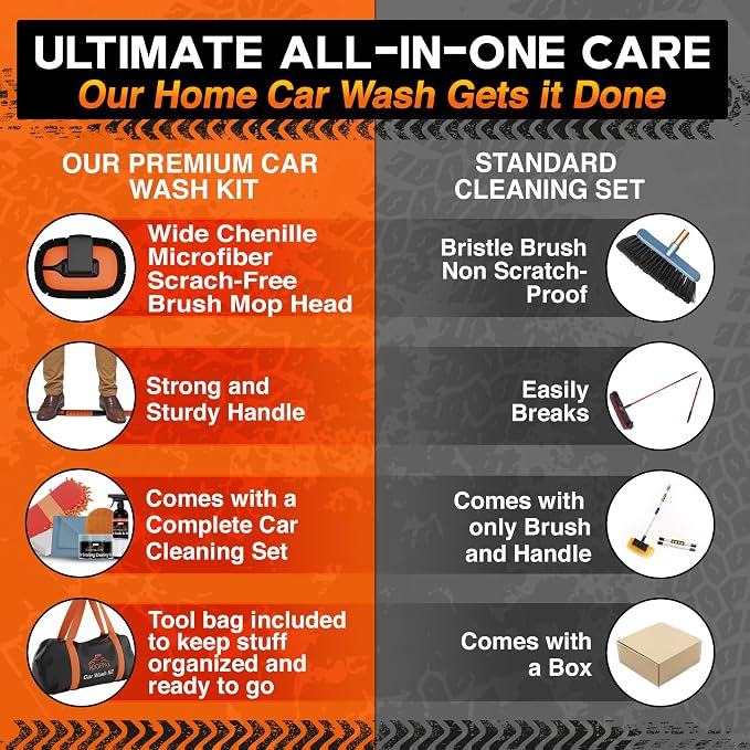 RoofPax Premium Car Wash Detailing Kit with 48.8" Extendable Telescoping Handle Chenille Microfiber Car Brush Wash Mop Mitt Scratch-Free Duster Exterior Magic Sponge & Cleaning Kit for All Vehicles