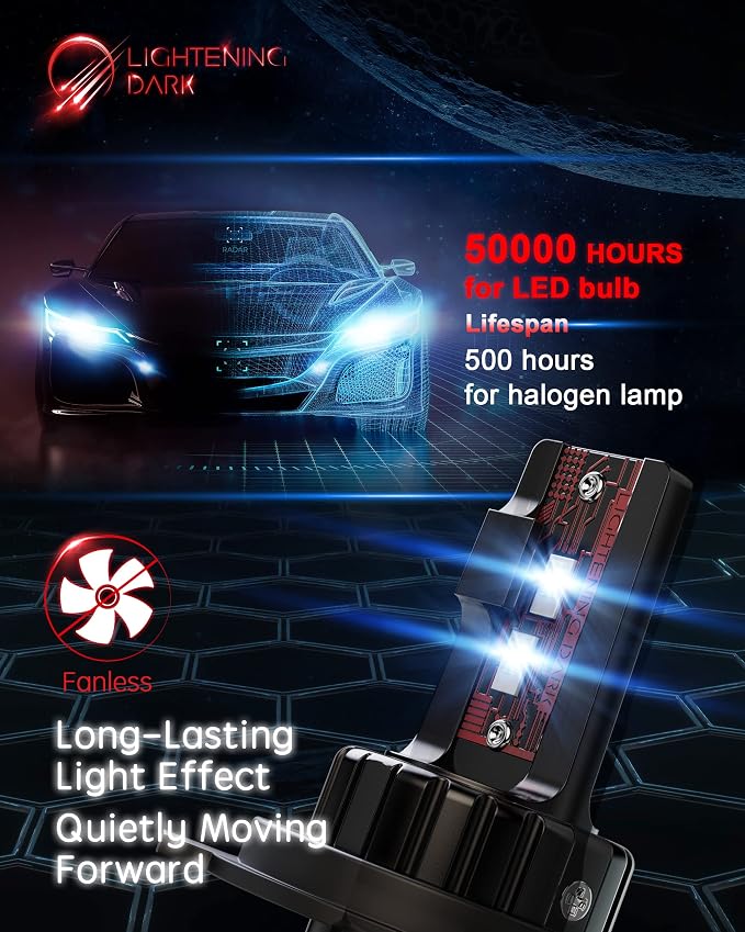 H4 Light Bulb, H4/9003 Fog Bulbs 6500K Xenon White Extremely Bright Wireless Fanless Fit For 1997-2015 Tacoma, 2014-2021 Tundra, 2019-2022 Accent (Black, Pack of 2)