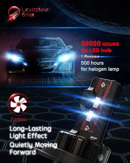 H4 Light Bulb, H4/9003 Fog Bulbs 6500K Xenon White Extremely Bright Wireless Fanless Fit For 1997-2015 Tacoma, 2014-2021 Tundra, 2019-2022 Accent (Black, Pack of 2)