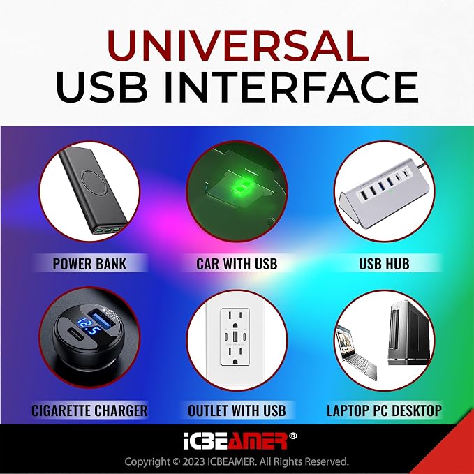 ICBEAMER Type C Adapters USB Atmosphere LED Light 1-Pack (Green) | Smart Interface Plug-in Miniature LED Night Light for Car, Trunk, Van, Pickup, Ideal for Night Use