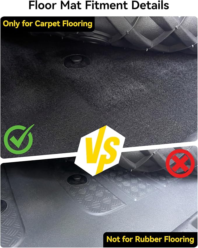 3W Floor Mats for Land Rover Defender 110 (4 Doors 5 Seat Only) 2020-2025 2026 (Not for Defender 110s/Rubber Flooring), TPE All Weather Custom Fit Floor Liner Full Set, Black