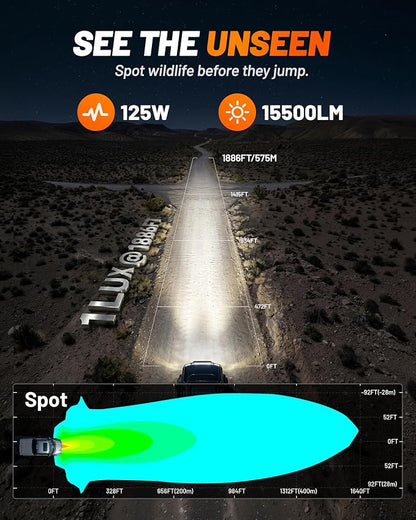 WOLFBOX 7 Inch LED Off Road Lights with True Power Lumens- Heavy Duty Driving Lights, High Output Beam Bumper Lights for Pickup SUV, Hardcore Industrial Grade Auxiliary Pods, IP69K Waterproof
