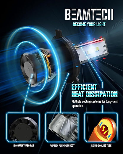 BEAMTECH H-4 Bulb, Fit For 2014-2021 Tundra, 2000-2013 2019-2022 Accent, 1997-2015 Tacoma, Pack of 2